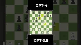 Can GPT-4 Beat ChatGPT (GPT-3.5) at Chess?