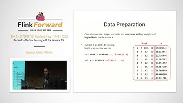 Flink Forward 2015: Sebastian Schelter – Declarative Machine Learning with the Samsara DSL