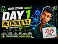 What is Networking? Complete Beginner's Guide | Cybersecurity Series Ep. 1