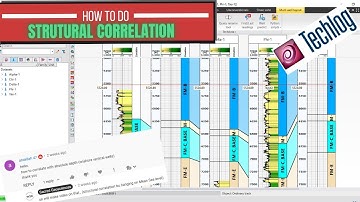 How to Create Structural Positions of Wells in Techlog | Step-by-Step Techlog Tutorial