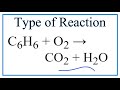 Combustion Reactions in Chemistry