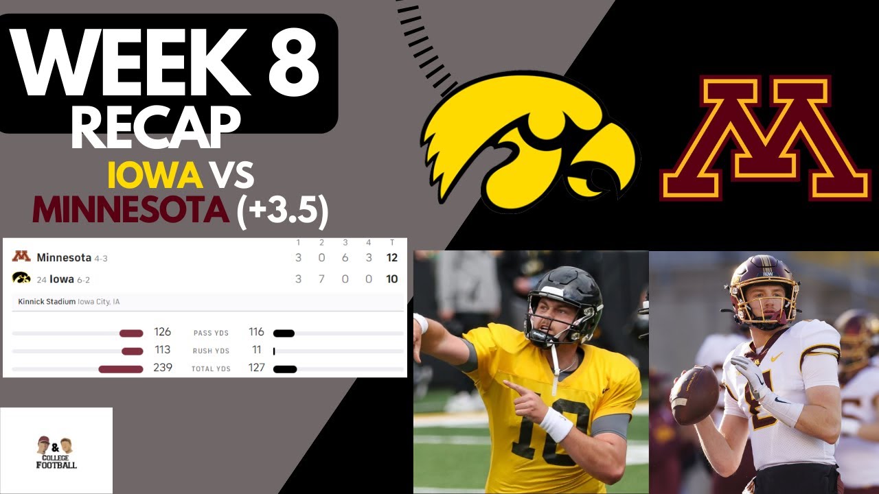 IOWA VS MINNESOTA Week 8 Recap YouTube