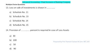 Banking Company Final Accounts MCQs | Advanced Accounting