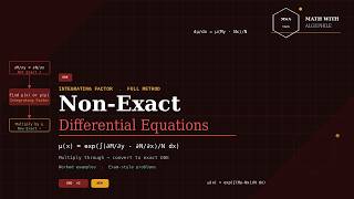Non-Exact Differential Equations &amp; Integrating Factor — Step by Step | ODE | Math with Algephile