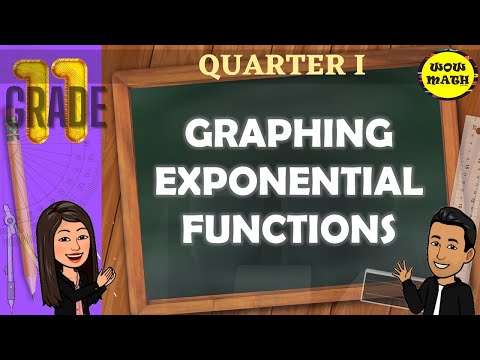 Video: Puas yog exponential functions linear?