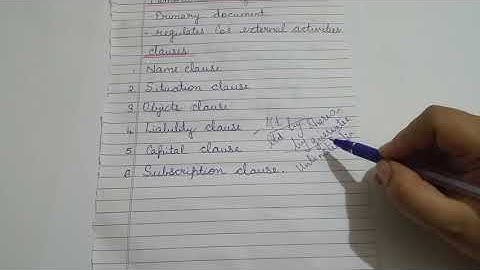 Memorandum of Association -clauses of MOA- Alteration of clauses of MOA- Corporate Environment -BBA