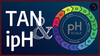 TAN and initial pH in gas engines