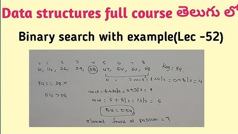 Binary search algorithm with example in data structures and algorithms