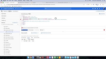 Analyzing Google Analytics Data in BigQuery: Part 1