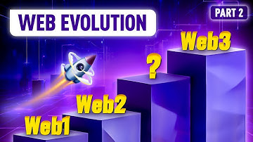 From Web 1.0 to Web3: The Internet