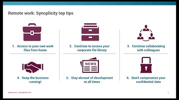 Syncplicity Work-from-Home Working tips: 2 - Share a file