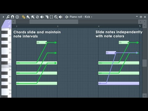 Tutorial fl studio 12 bahasa indonesia ( cara membuat kunci chord gitar dan piano )