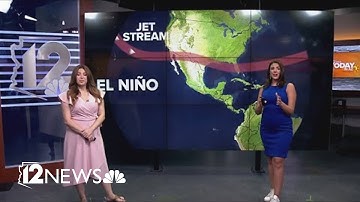 What is the difference between El Niño and La Niña climate patterns?