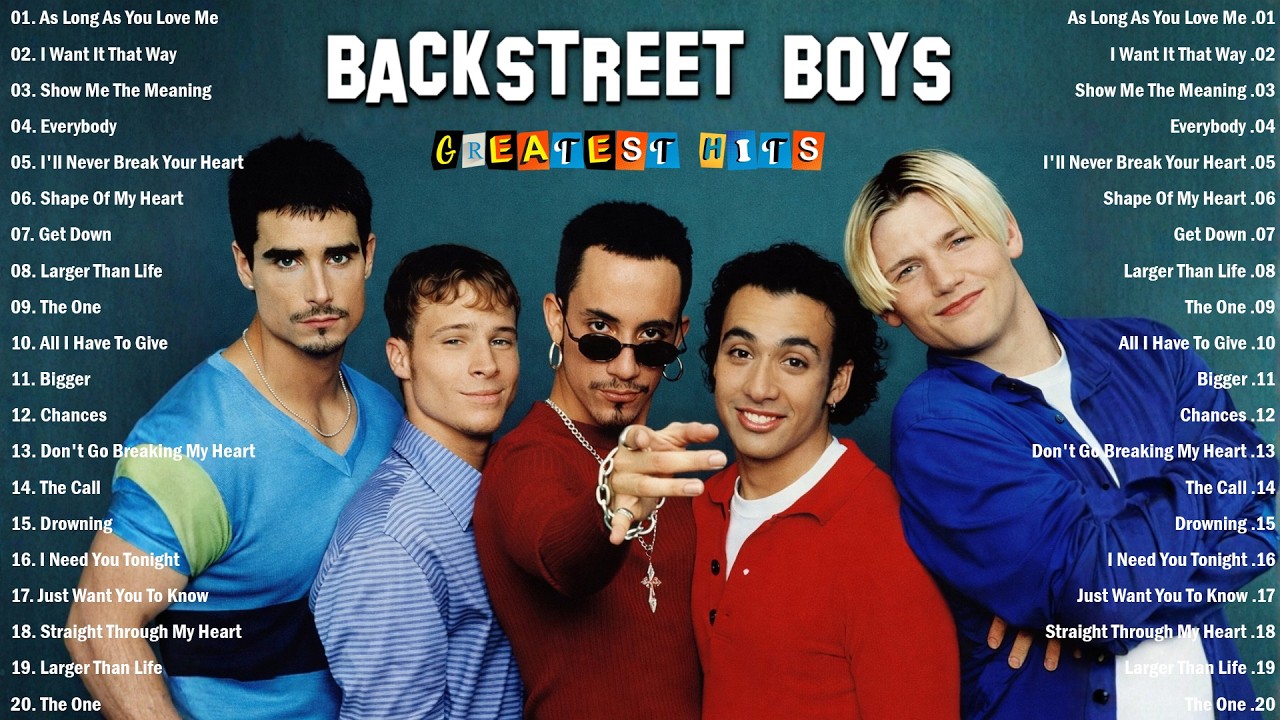 Backstreet Boys Greatest Hits || Backstreet Boys Love Songs Full