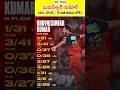 TEAM INDIA లోకి లైన్ క్లియర్ ? / #ipl #cricket #rcb #shorts