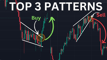 TOP 3 Forex Chart Patterns with Most Winrate (MUST KNOW)