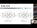 【5-2:  学習の仕組み】みんなのAI講座 ゼロからPythonで学ぶ人工知能と機械学習