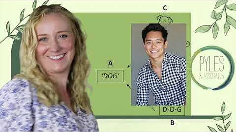 BCBA Task List 5: B 15 - Derived Stimulus Relations.