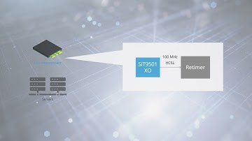 SiTime MEMS Timing Solutions for Heterogeneous Computing