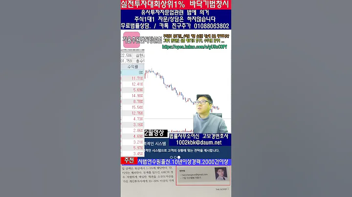 ☑️067000,조이시티,호재뉴스에도 잘 봐야 한다.