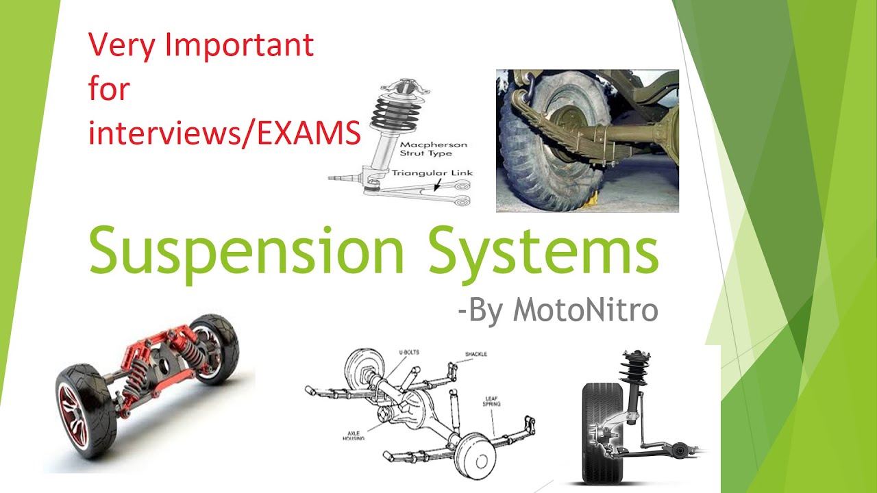 Suspension System of cars Mcpherson Strut Dependent