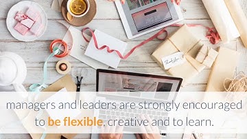 The impact of employees’ perception of the organisation’s learning environment