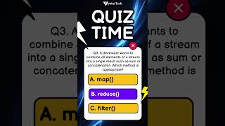 Java MCQs | Java Questions &amp; Answers for Practice | Tpoint Tech