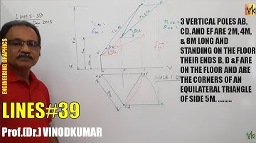 Projection of Lines - 39, KTU, Dec 15 by Prof. Vinodkumar. (See description for question)