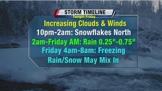 Jesse Ritka's 12P Storm Team 4Cast