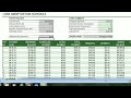 Bank Loan EMI Calutaion - हिन्दी मे