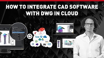 How to integrate CAD software with DWG in Cloud: Private cloud, Google Drive, OneDrive, Box, AWS...
