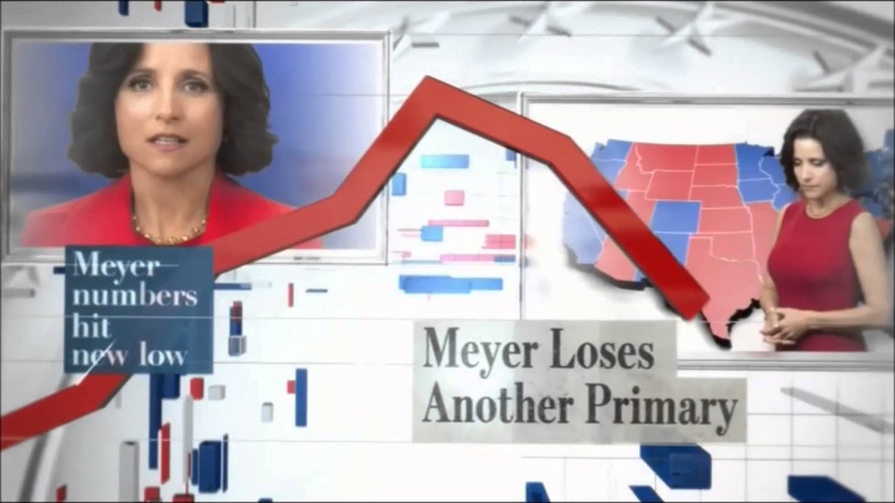 Veep Season 4 Theme Song