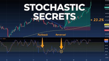 How Pro Traders Use the Stochastic Oscillator to Catch Reversals