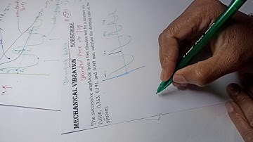Questions (34) Based on Damped Free Vibration #mechanical #vibration #spring #damper #frequency