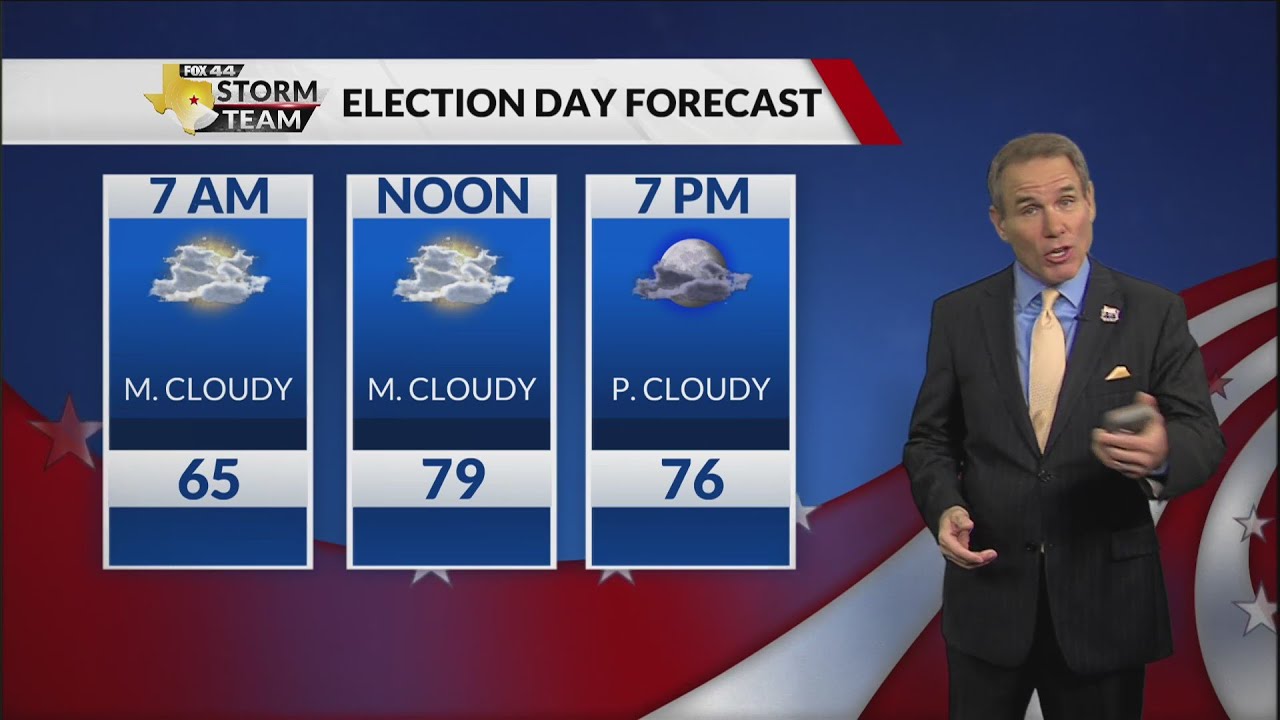 Monday Evening Forecast - YouTube