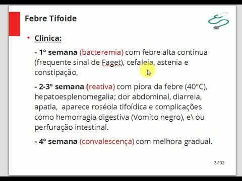 Vídeo: A Duração Da Quimioprofilaxia Contra A Malária Após Tratamento Com Artesunato-amodiaquina E Artemeter-lumefantrina E Os Efeitos De Pfmdr1 86Y E Pfcrt 76T: Uma Meta-análise De Dados