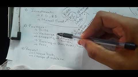 BBA 4 SEM COMPUTER APPLICATION RCU