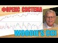 Woodie CCI - легендарная форекс стратегия