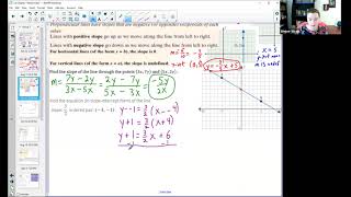 Amber Strain's Calculus I - 1.2 Graphing and Basic Classes of Functions