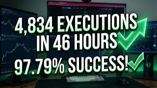 Trade Copier Just Hit 97.79% Success Rate