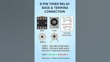 🔌 8-Pin Timer Relay Wiring Explained in 60 Seconds ⚡ | Easy Connection Guide 🧠💡