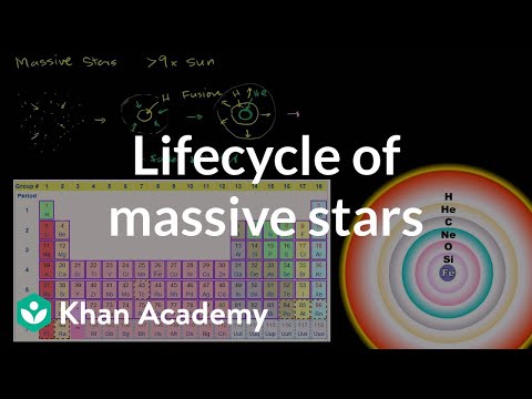 Lifecycle of massive stars | Stars, black holes and galaxies | Cosmology & Astronomy | Khan Academy