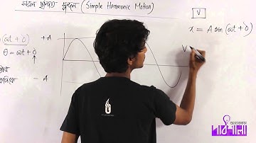 03. Phase Part 03 | দশা পর্ব ০৩ | OnnoRokom Pathshala