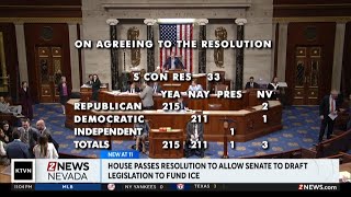 House passes resolution to allow Senate to draft legislation to fund ICE