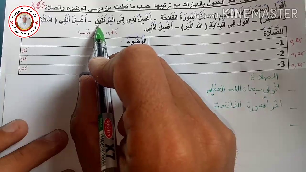 تصحيح الاختبار الثاني للتربية الإسلامية، الفصل الاول السنة الثالثة