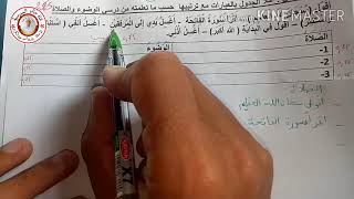 تصحيح الاختبار الثاني للتربية الإسلامية، الفصل الاول السنة الثالثة