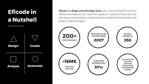 Eficode in a Nutshell