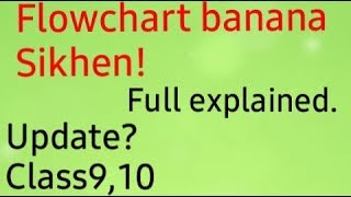 Flowchart | Flowchart and algorithm | Flowchart problem solving in C in hindi