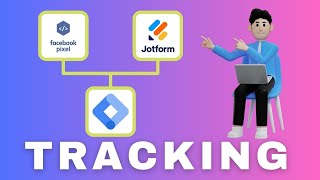 Track JotForm Lead Submissions with Facebook Pixel Using GTM | Complete Guide