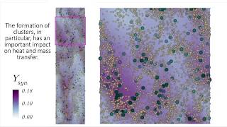Famous The effect of multiphase physics on biofuel production Profile